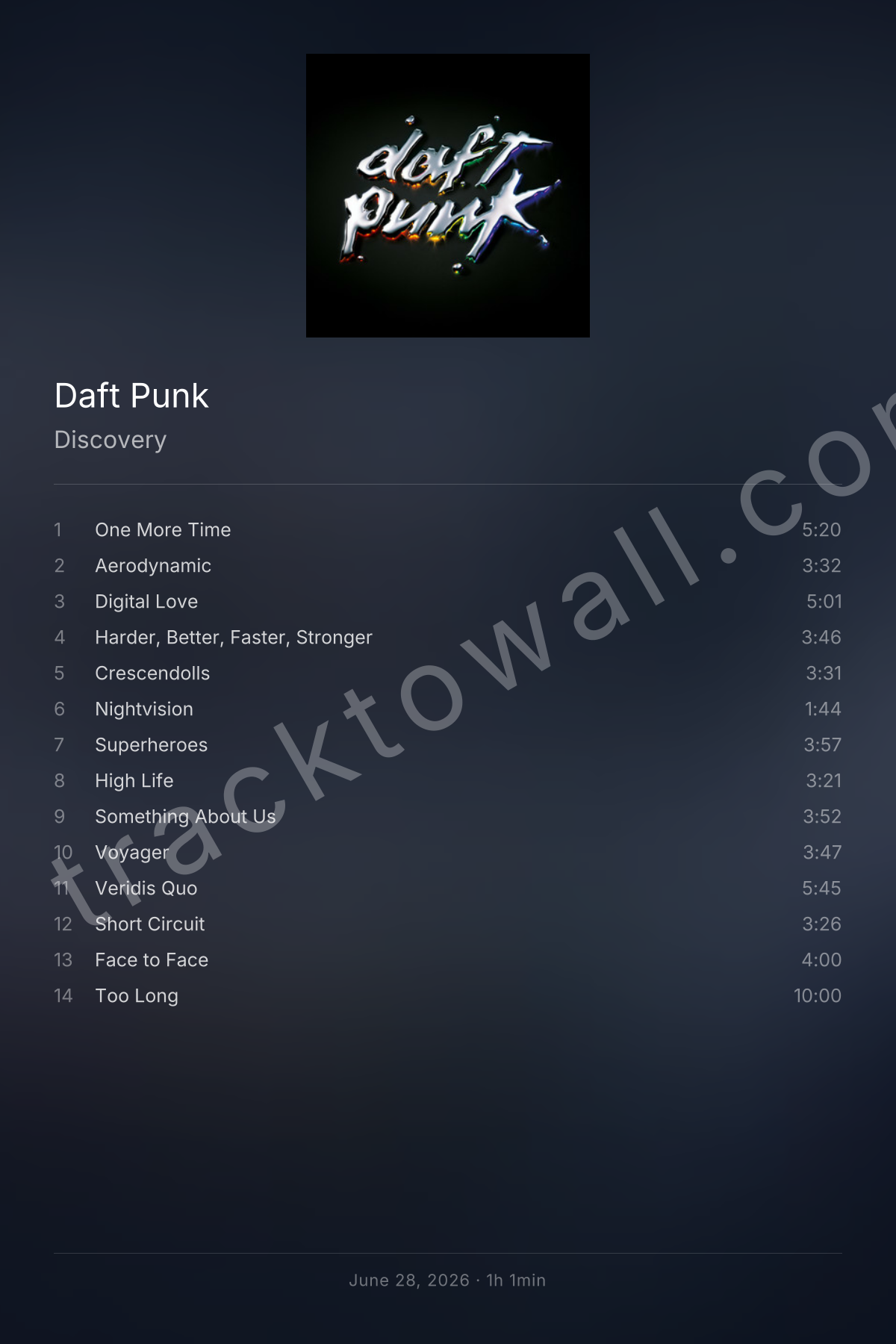 Discovery — tracklist poster style