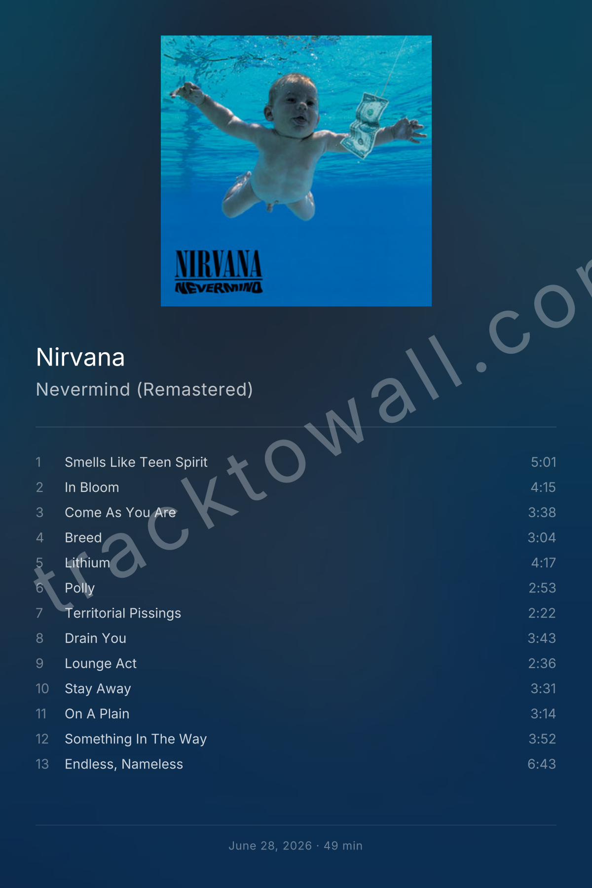 Nevermind (Remastered) — classic poster style
