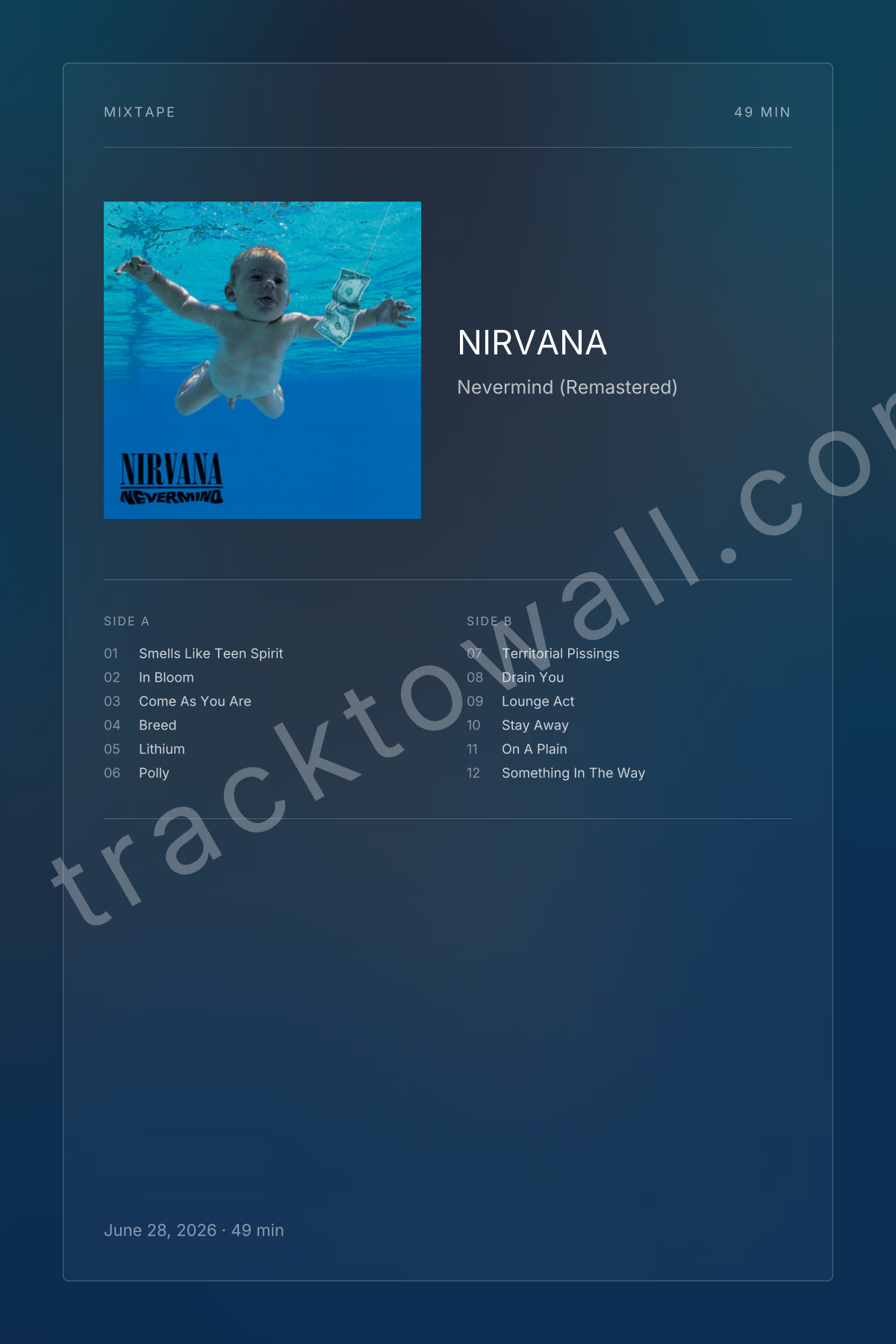 Nevermind (Remastered) — mixtape poster style