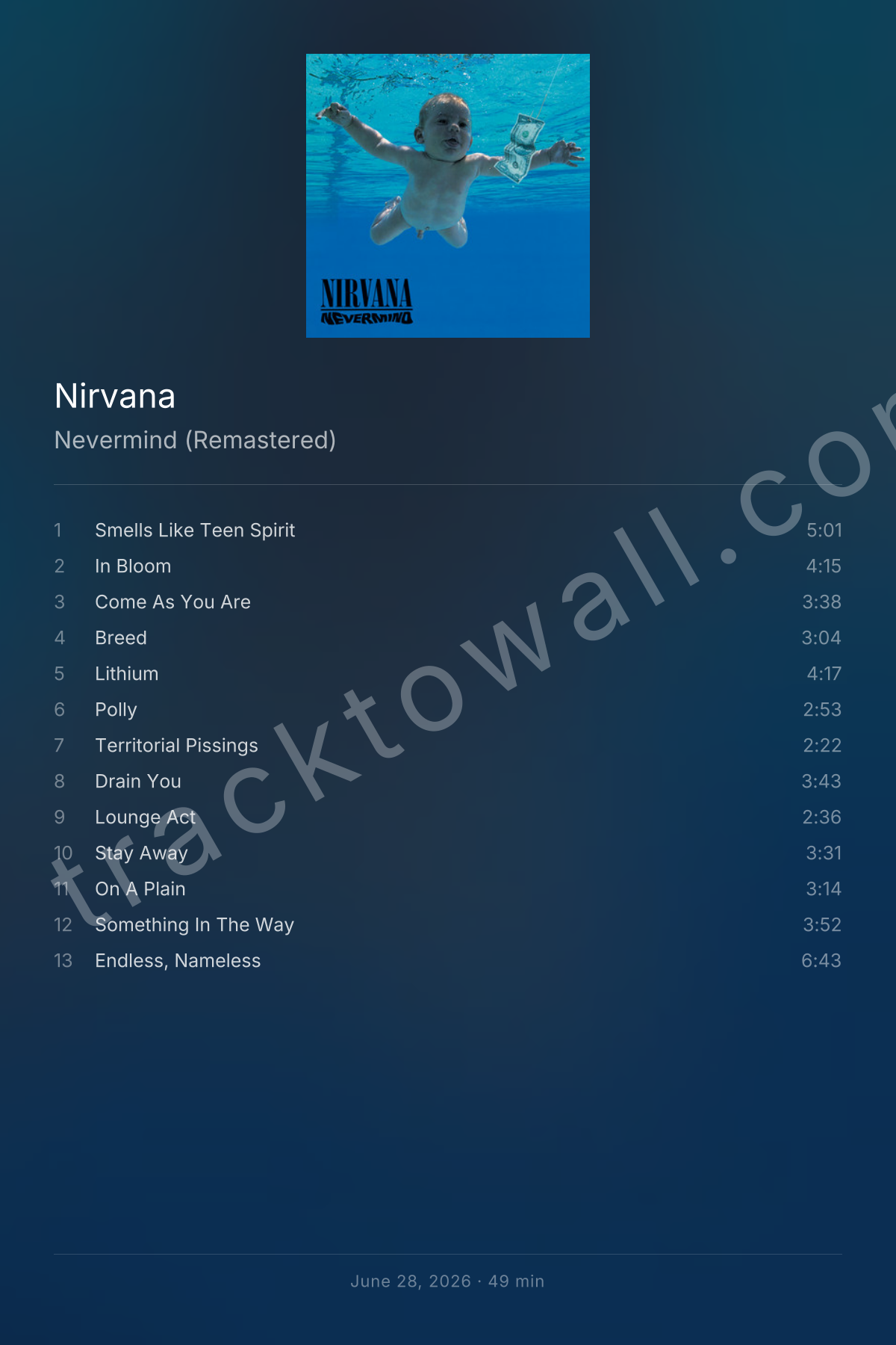 Nevermind (Remastered) — tracklist poster style